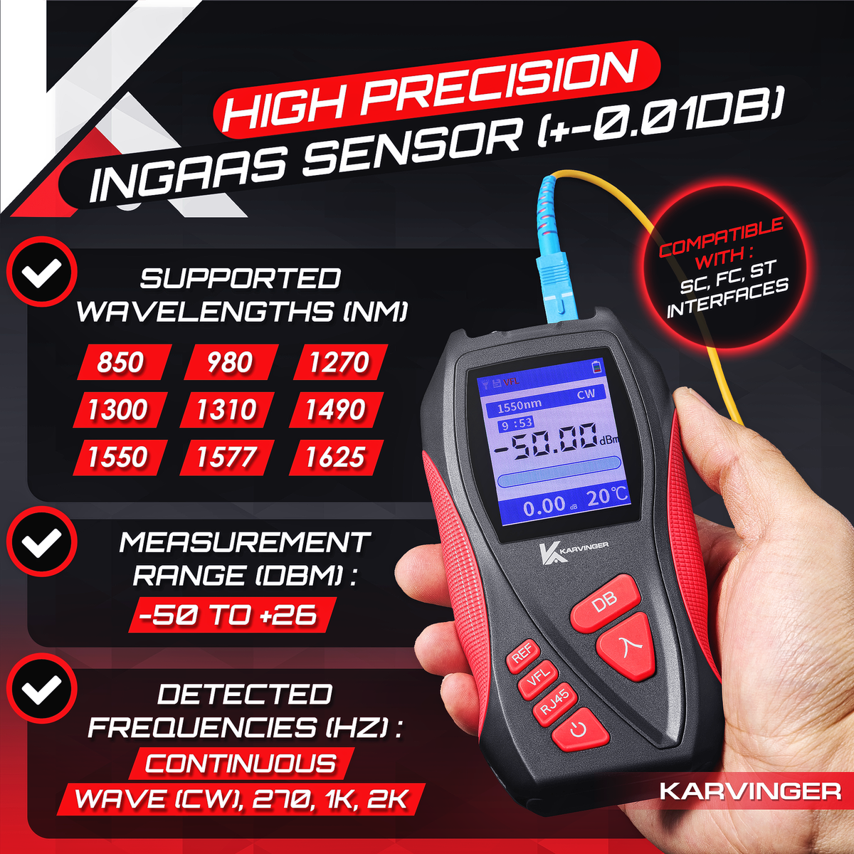 KPMOY9 - Optical Power Meter